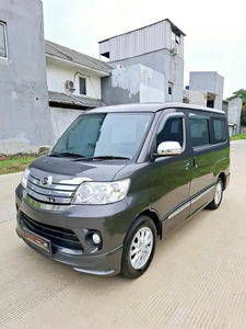 Daihatsu Luxio 2019