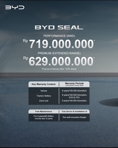 BYD SEAL PERFORMANCE (AWD) 580KM