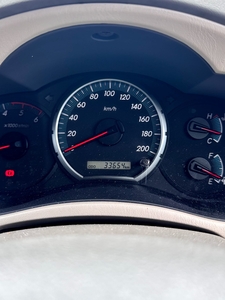 Toyota Kijang Innova V 2015 Putih