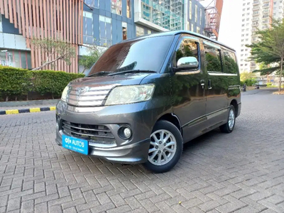 Daihatsu Luxio 2017