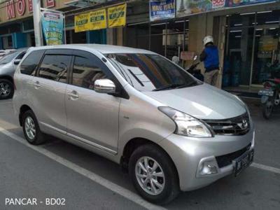 Jual mobil Toyota Avanza G 2015