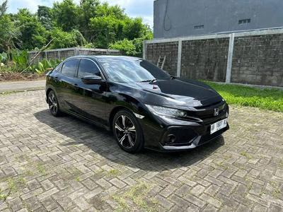 Honda Civic Hatchback 2017