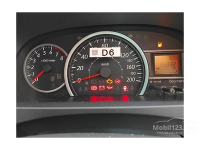 2022 Daihatsu Sigra 1.2 X MPV