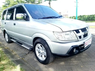 Isuzu Panther 2015