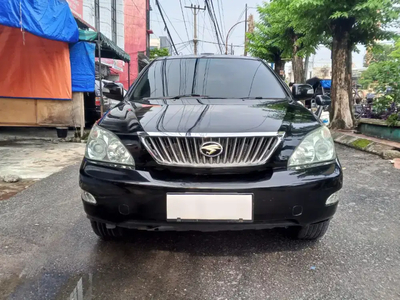 Toyota Harrier 2008