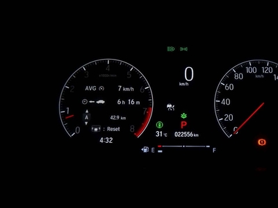 Honda City Hatchback RS CVT 2022 - Kredit Mobil Murah