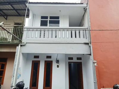 Rumah Kost Murah Dijual Di Tunggulwulung Kota Malang