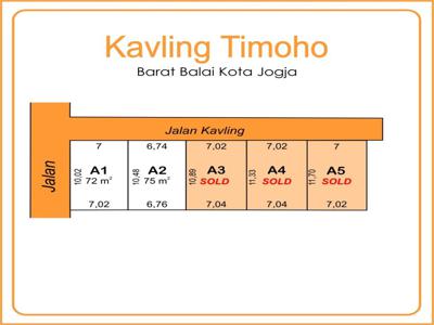 Tanah Dekat Taman Siswa Umbulharjo Jogja, 600 JUTAAN