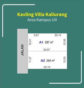 Tanah Kaliurang Jogja, 5 Menit Kampus Uii Jogja, Sertifikat SHM