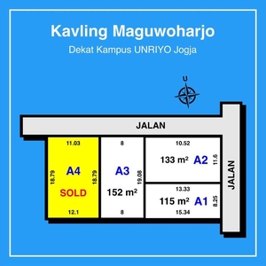 Tanah Kota Jogja, 3 menit exit toll maguwo, view sawah