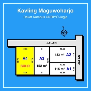 Tanah Kota Magelang, 3 Menit Toll Maguwo,shm P