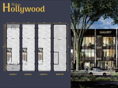 RUKO DIJUAL PIK TERMURAH MARINA BAY TIPE HOLLYWOOD UKURAN 6X21 MANGROV