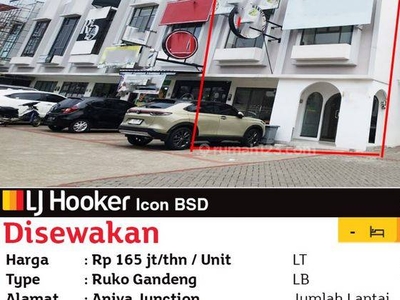 Ruko Gandeng Aniva Junction di Gading Serpong