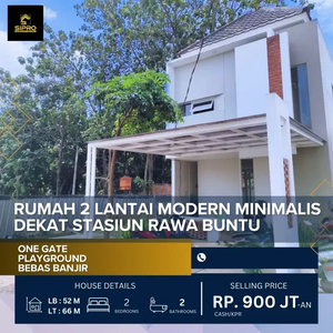 Hanya 5 Juta bisa punya rumah sekeren ini dekat Akses BSD