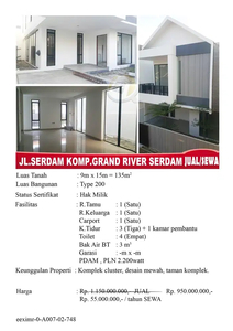 Rumah Jual Cluster Type 200 Komp Grand River serdam