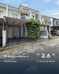 Rumah Murah Bintaro Sektor 3 Dekat Mall dan Akses Tol
