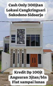 Dijual Rumah Ready 325jt di Cangkringsari Sukodono Sidoarjo