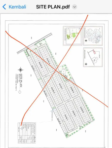 Jual cepat tanah 2.5 ha di Sukalarang Sukabumi