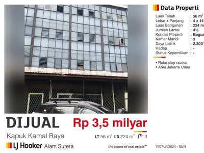 Ruko kapuk Kamal Raya daerah jakarta Utara