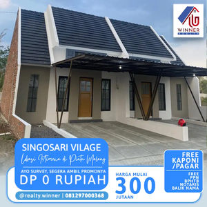 rumah baru ready unit mepet Malang Kota, Pintu Masuk Kota Malang