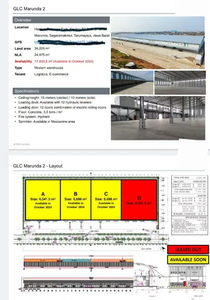 Disewakan Gudang di Marunda Center Bekasi