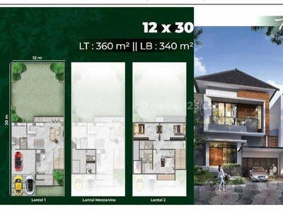 Disewakan Rumah Pik 2 Luas 12x30 Siap Huni Brand New