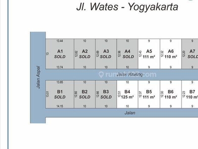 Kavling Perumahan Wates Dekat Jl. Wates SHM Ready Perunit