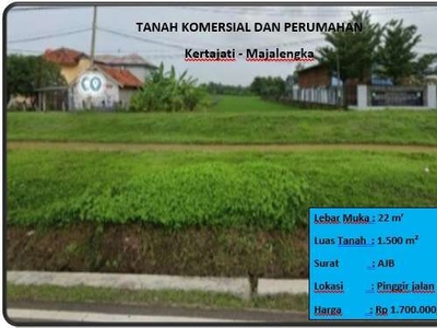 tanah komersial dan perumahan