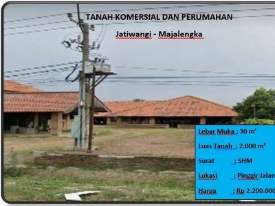 tanah komersial dan perumahan