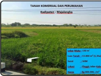 tanah komersial dan perumahan