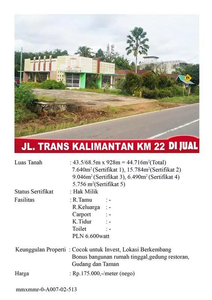 Tanah Jalan Trans Kalimantan Km22 hrg 175rb/m