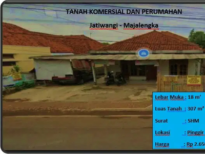 tanah komersial dan perumahan