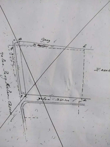 Tanah komersil sangat Murahh