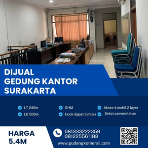 Dijual Cepat BU Gedung Kantor 249m2 Lokasi Sriwedari Solo