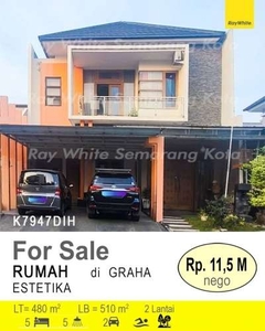 DIJUAL RUMAH FULL FURNISH DI BANYUMANIK K7947