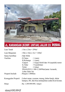 Rumah Jl Karangan Komplek Untan