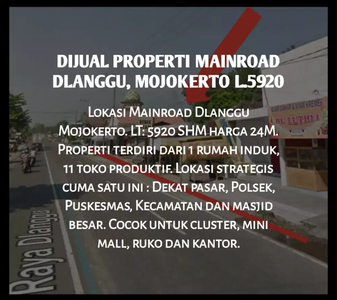 Properti Di Mainroad Dlanggu Mojokerto