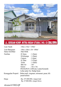 Rumah Sewa Jalan Mitra Indah Utama atau wisata
