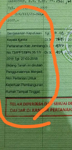 Tanah Pakarangan Prospek Tinggi Utk Perumahan