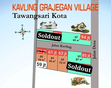 JUAL TANAH MURAH DI GRAJEGAN TAWANGSARI KOTA di SUKOHARJO