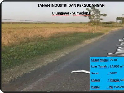 Tanah Industri & Pergudangan