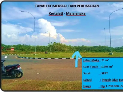 TANAH KOMERSIAL DAN PERUMAHAN