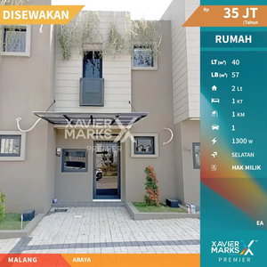 Disewakan Rumah 2 Lantai Modern di Araya Malang Full Furnished