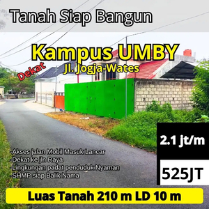 Cocok Ruko, Hunian, Guesthouse /Tempat Usaha. Selatan Psr Balecatur