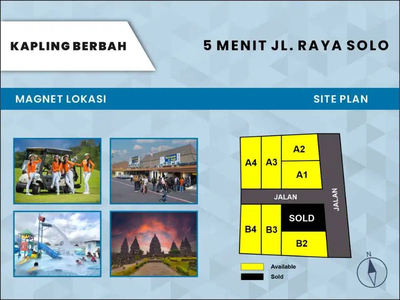 Kavling Sleman, Dekat Gerbang Tol Jogja, Cocok Untuk Investasi