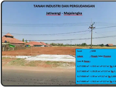 tanah industri dan pergudangan