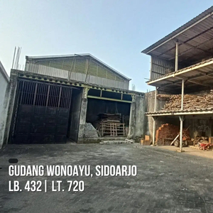 Gudang Dijual Sidoarjo, Lokasi Strategis Nol Jalan Raya