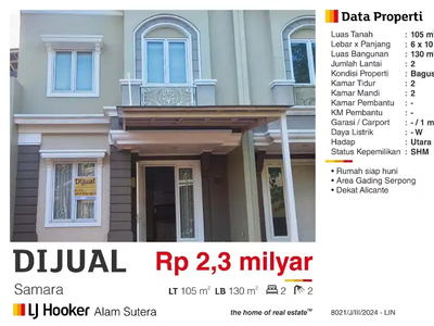 Rumah cluster samara daerah gading Serpong Tangerang Selatan