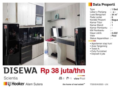 Apartemen scientia daerah bsd Tangerang Selatan