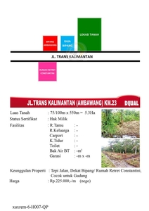 Tanah Jalan Trans Kalimantan KM 23